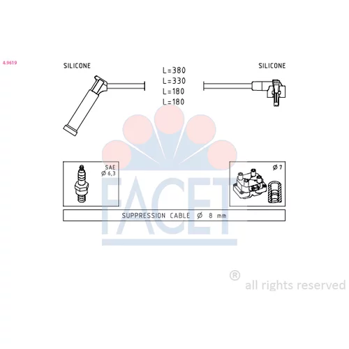 Sada zapaľovacích káblov FACET 4.9619