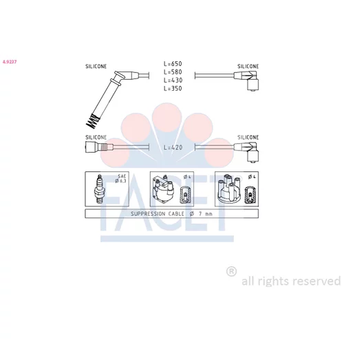 Sada zapaľovacích káblov FACET 4.9237