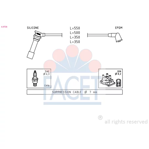 Sada zapaľovacích káblov FACET 4.9738