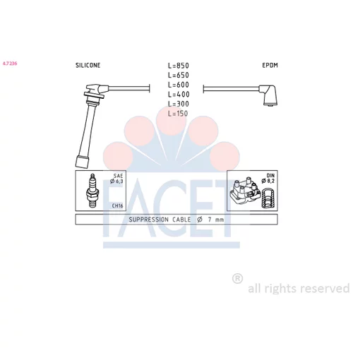 Sada zapaľovacích káblov 4.7236 /FACET/