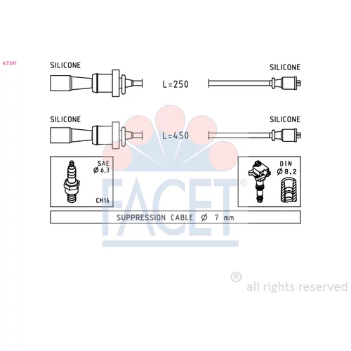 Sada zapaľovacích káblov FACET 4.7241