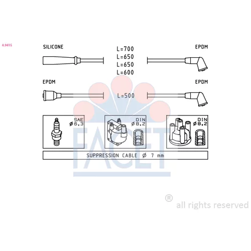 Sada zapaľovacích káblov FACET 4.9415