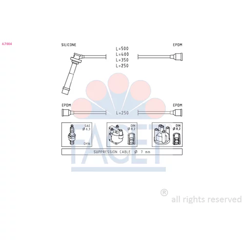 Sada zapaľovacích káblov FACET 4.7004