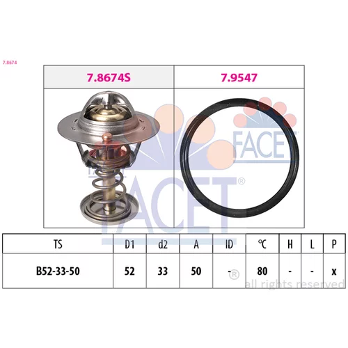 Termostat chladenia FACET 7.8674