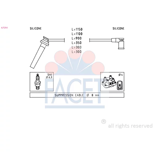 Sada zapaľovacích káblov FACET 4.7214