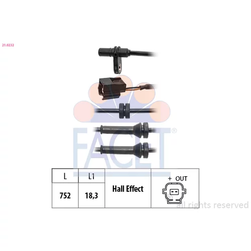 Snímač počtu otáčok kolesa FACET 21.0232