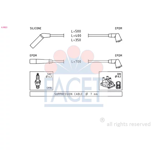 Sada zapaľovacích káblov FACET 4.9823