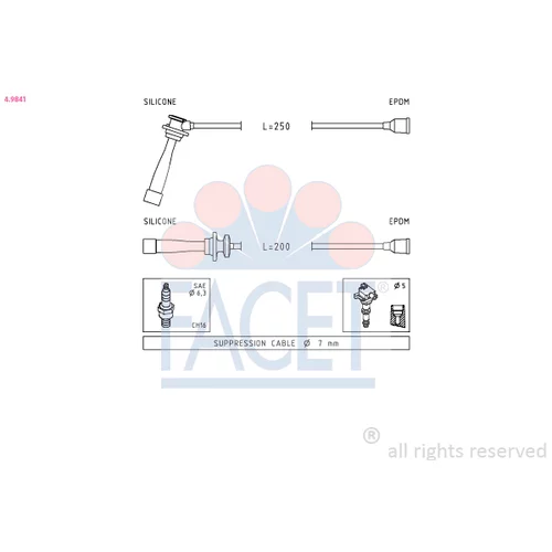 Sada zapaľovacích káblov FACET 4.9841
