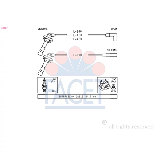 Sada zapaľovacích káblov FACET 4.9887