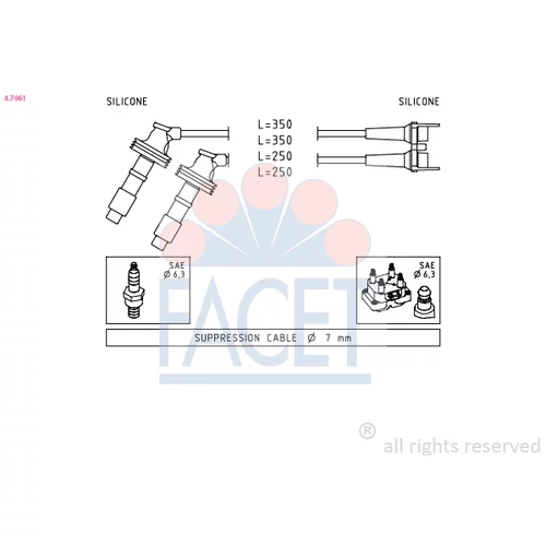 Sada zapaľovacích káblov FACET 4.7061