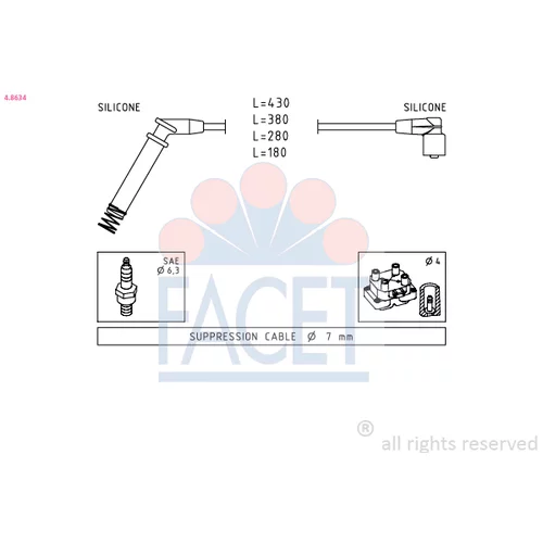 Sada zapaľovacích káblov FACET 4.8634