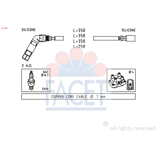 Sada zapaľovacích káblov FACET 4.7232