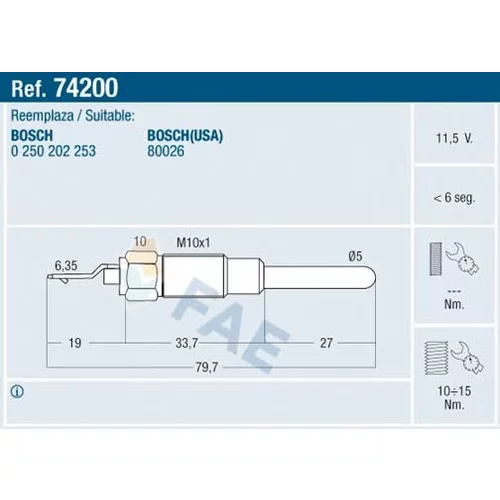 Žeraviaca sviečka FAE 74200