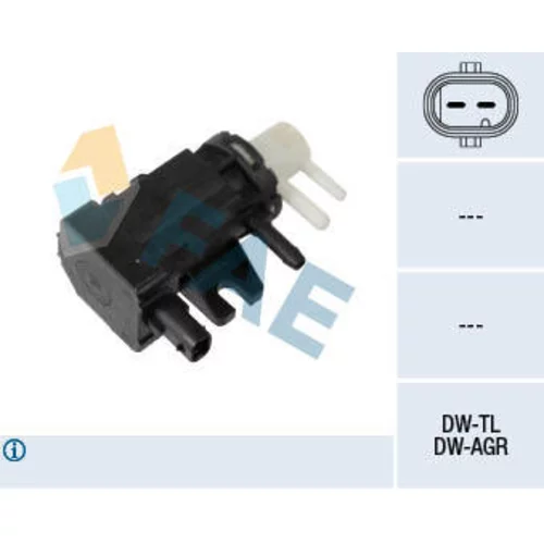 Menič tlaku, Riadenie výfukových plynov FAE 56031