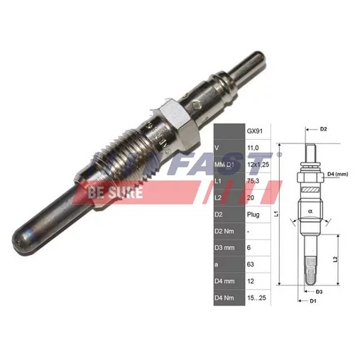 Žeraviaca sviečka FAST FT82728