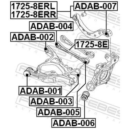 Rameno zavesenia kolies FEBEST 1725-8ERR - obr. 1