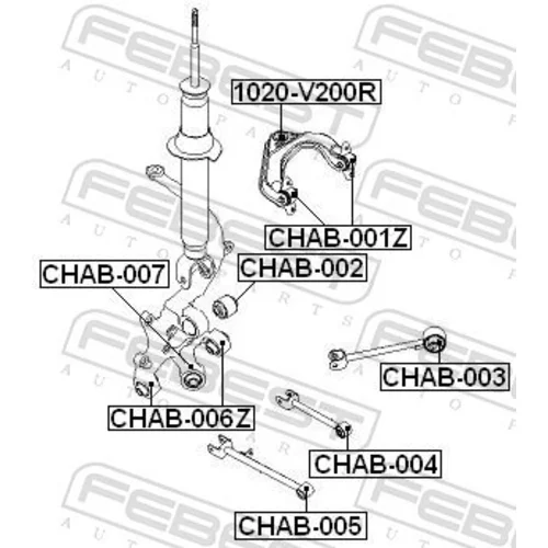 Uloženie riadenia FEBEST CHAB-001Z - obr. 1