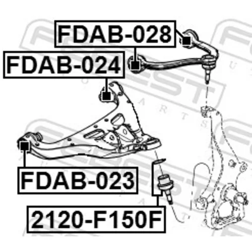 Uloženie riadenia FEBEST FDAB-023 - obr. 1