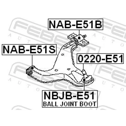 Uloženie riadenia FEBEST NAB-E51S - obr. 1