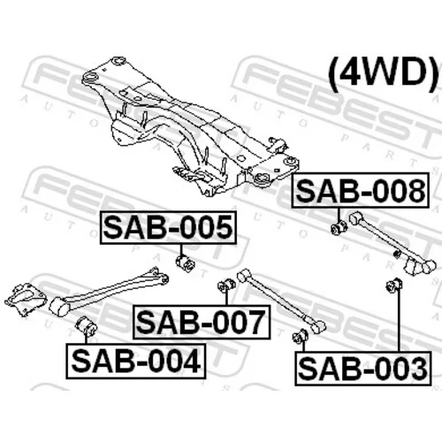 Uloženie riadenia FEBEST SAB-007 - obr. 1