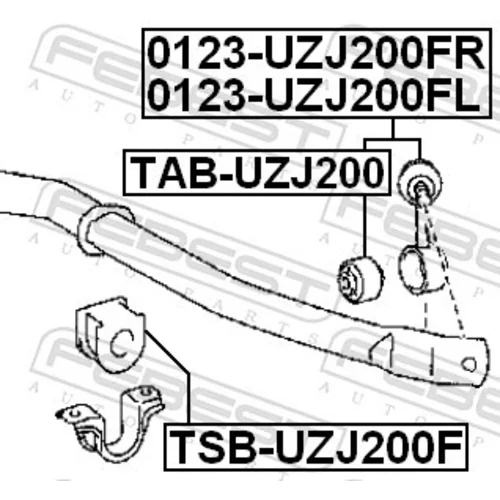 Uloženie vzpery nápravy FEBEST TAB-UZJ200 - obr. 1