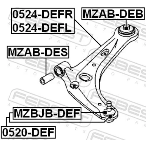 Rameno zavesenia kolies FEBEST 0524-DEFR - obr. 1