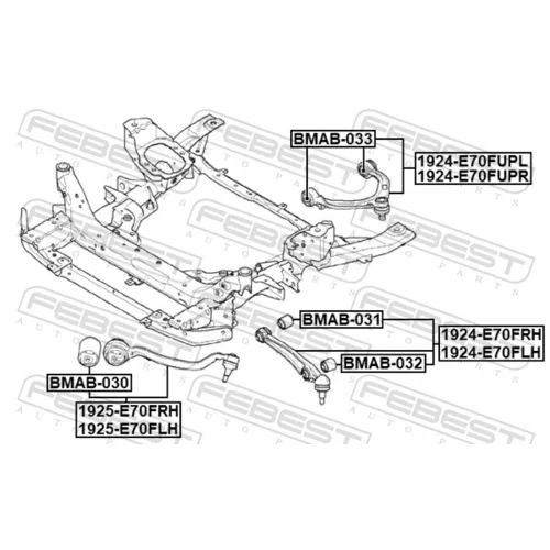 Uloženie riadenia BMAB-031 /FEBEST/ - obr. 1