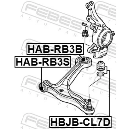 Uloženie riadenia FEBEST HAB-RB3B - obr. 1