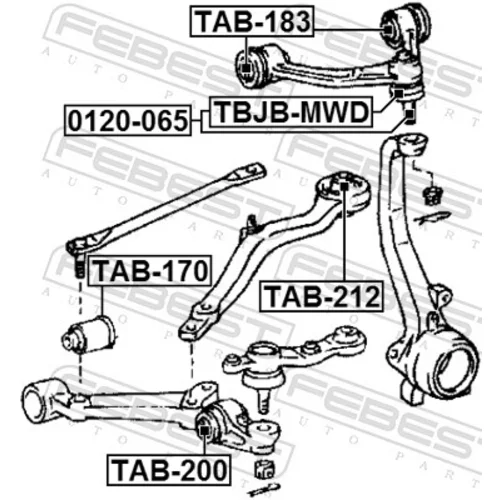 Uloženie riadenia TAB-200 /FEBEST/ - obr. 1