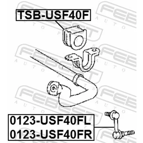 Uloženie priečneho stabilizátora FEBEST TSB-USF40F - obr. 1