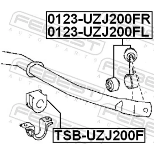 Uloženie priečneho stabilizátora FEBEST TSB-UZJ200F - obr. 1