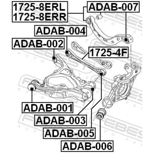 Rameno zavesenia kolies FEBEST 1725-4F - obr. 1