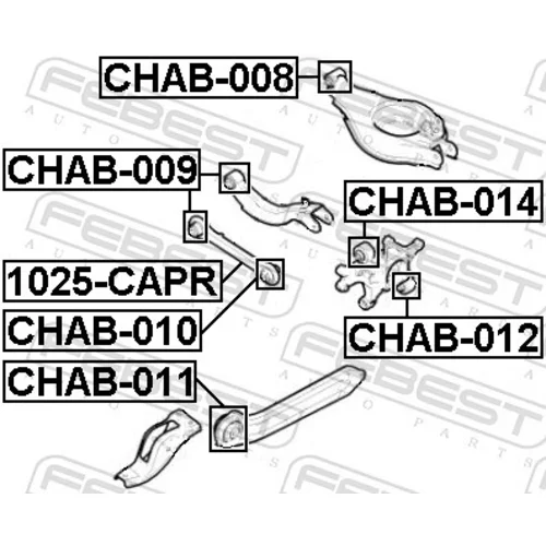 Uloženie riadenia FEBEST CHAB-014 - obr. 1