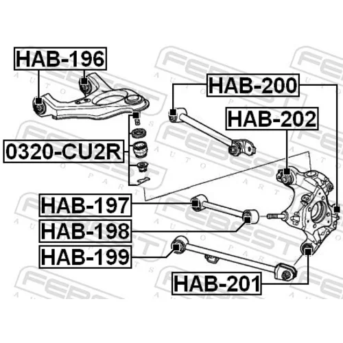 Uloženie riadenia HAB-199 /FEBEST/ - obr. 1