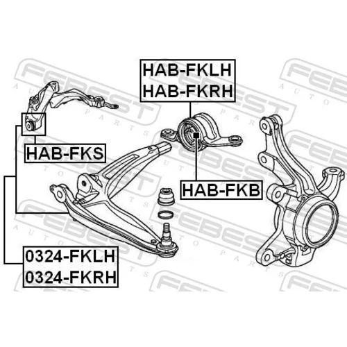 Uloženie riadenia FEBEST HAB-FKS - obr. 1