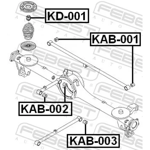 Uloženie riadenia FEBEST KAB-002 - obr. 1