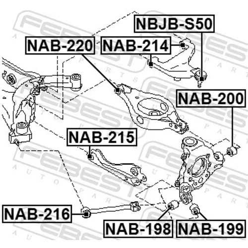 Uloženie riadenia FEBEST NAB-214 - obr. 1