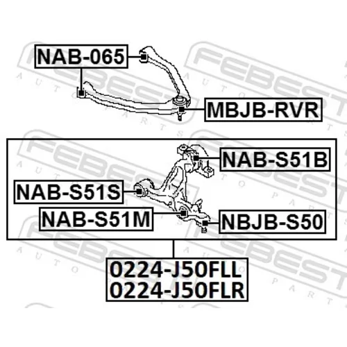 Uloženie riadenia NAB-S51B /FEBEST/ - obr. 1