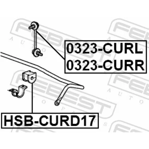 Uloženie priečneho stabilizátora FEBEST HSB-CURD17 - obr. 1