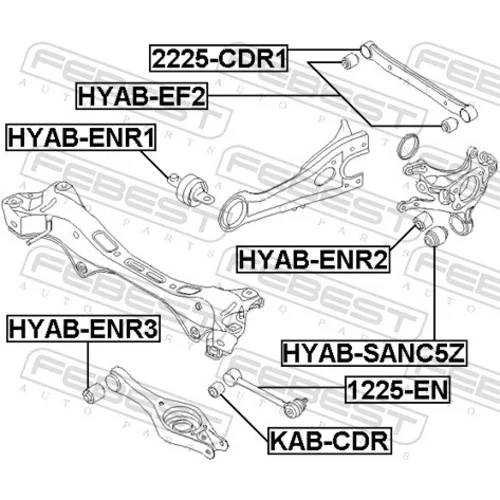 Uloženie riadenia KAB-CDR /FEBEST/ - obr. 1