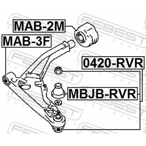 Uloženie riadenia FEBEST MAB-3F - obr. 1