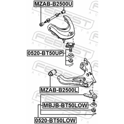 Uloženie riadenia FEBEST MZAB-B2500L - obr. 1