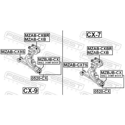 Uloženie riadenia FEBEST MZAB-CXB - obr. 1