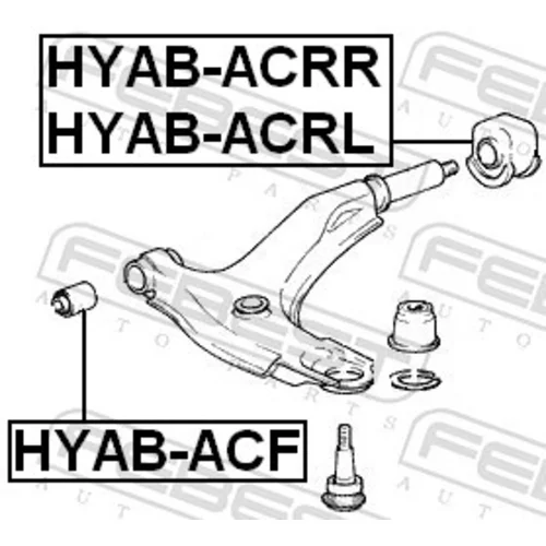 Uloženie riadenia FEBEST HYAB-ACF - obr. 1