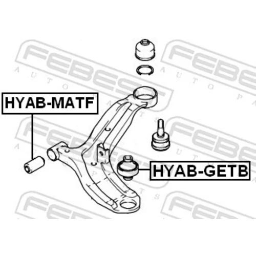 Uloženie riadenia FEBEST HYAB-GETB - obr. 1