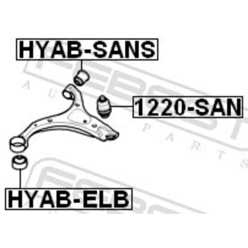 Uloženie riadenia HYAB-SANS /FEBEST/ - obr. 1