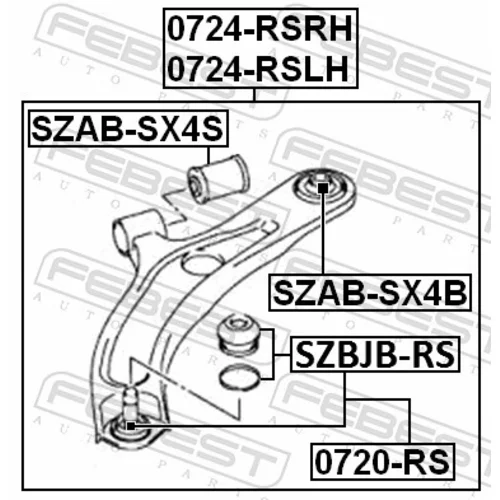 Uloženie riadenia FEBEST SZAB-SX4S - obr. 1