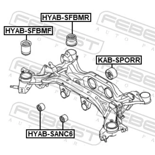 Uloženie riadenia FEBEST HYAB-SFBMR - obr. 1