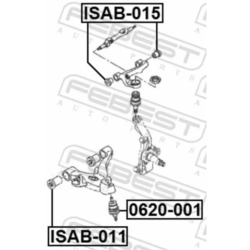 Uloženie riadenia FEBEST ISAB-015 - obr. 1