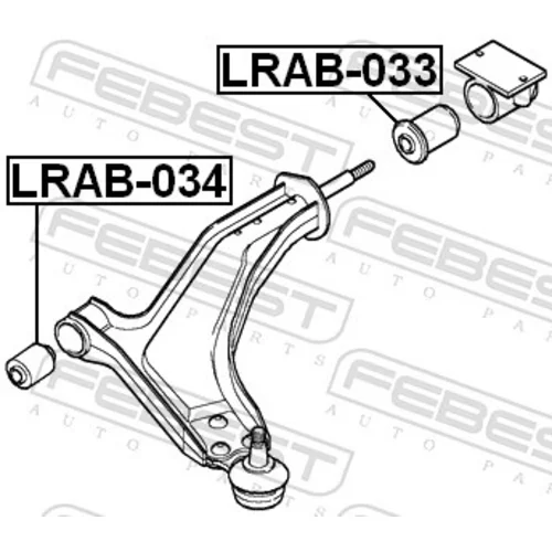 Uloženie riadenia FEBEST LRAB-034 - obr. 1